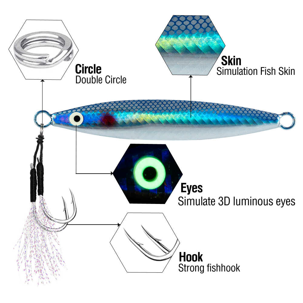 5 pçs isca de pesca luminosa 1 - 3D Printing Lure avaliação e preço